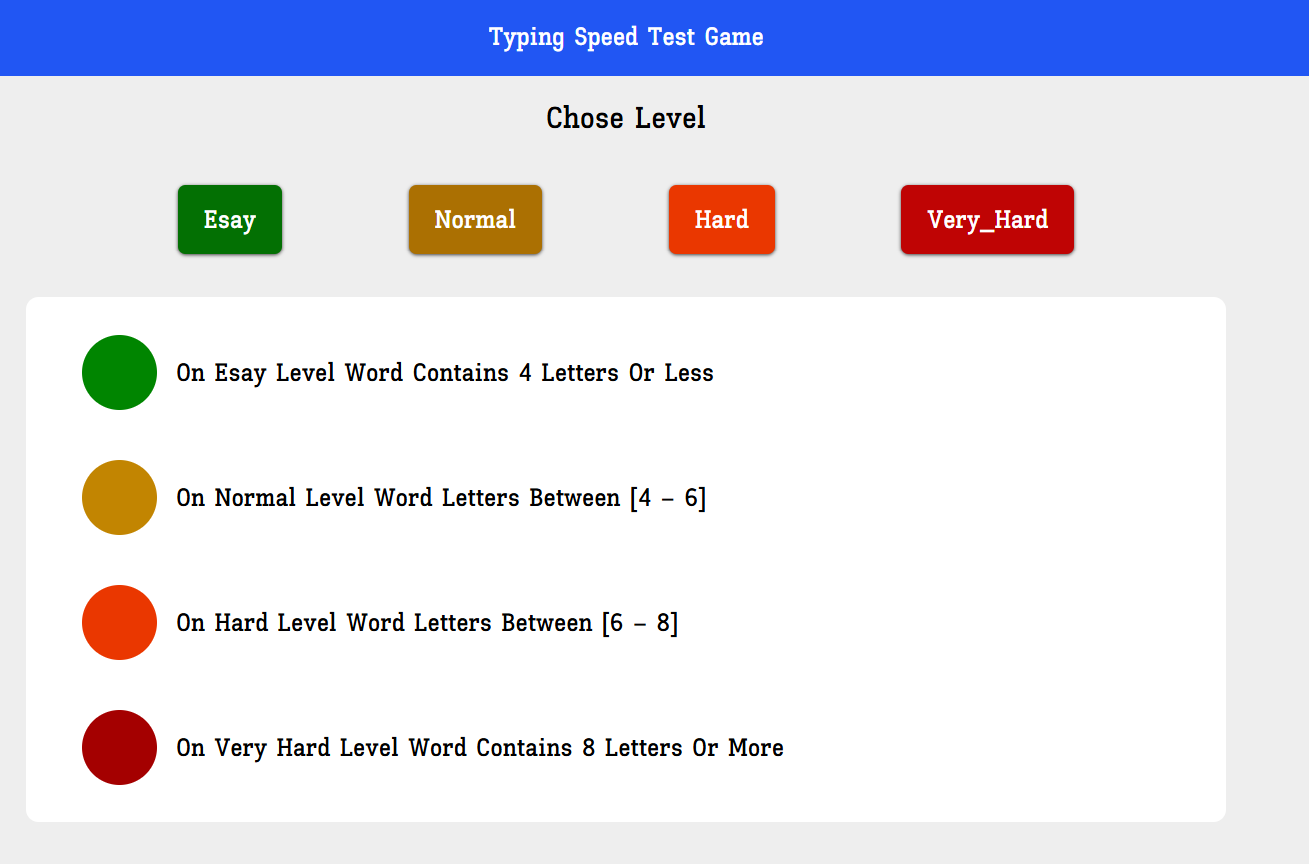 Typing Speed Test